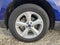 2015 Ford Edge SE